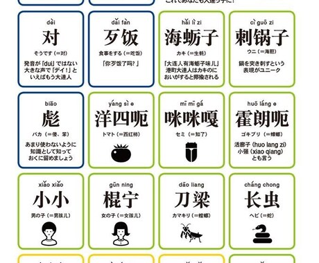 中国語オンライン会話のレッスンをします マンツーマンでしっかり中国語を学びたいあなたへ！ イメージ1