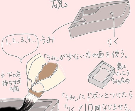 悩める教員のお仕事、元中堅教員が引き受けます 指導案作成、教材研究、板書案、お任せ下さい。 イメージ2