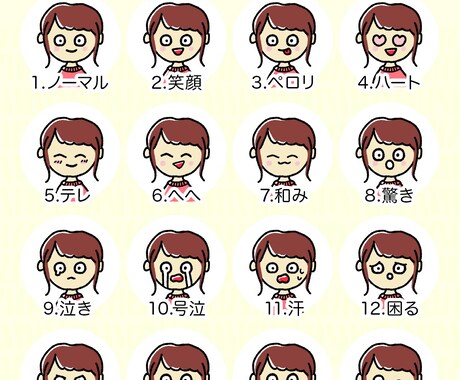 選べる表情3点◎ポップで元気なイラスト作成します ◎ベクターデータ可◎SNSを盛り上げる◎ イメージ2