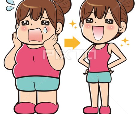 実録！実体験に基づくダイエット法を教えます やせた方法をわかりやすく公開します。 イメージ1