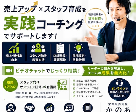 リーダー向け、売上・育成をコーチングします イメージ1