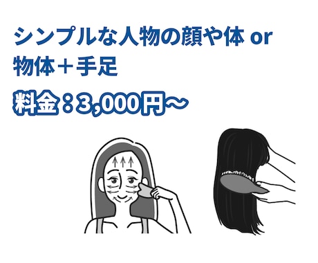 シンプルorかわいい説明書向けのイラスト作成します 取扱説明書・組立手順書向けの線画・テクニカルイラストなど イメージ2