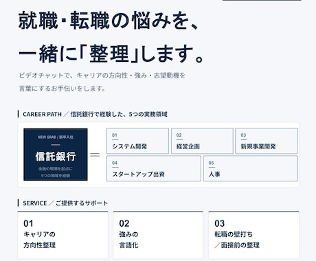 就職・転職の考えを整理します 就職転職の不安を対話で整理しつつ、ドライブします イメージ1