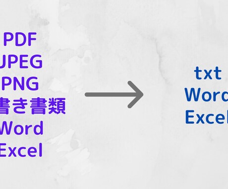 PDF・画像ファイルをテキストデータ化します パソコン入力が苦手で時間が足りなく忙しい方へ イメージ1