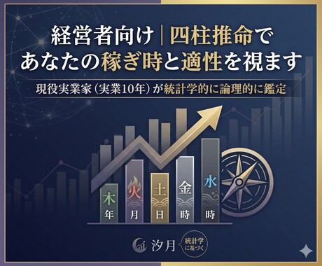 経営者向け｜法人顧問｜四柱推命で未来を占います 仕事専門10年｜経営の迷いを統計学で解消。無駄なき事業成長へ イメージ1