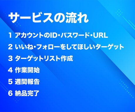 インスタグラム運用代行 フォロワー獲得します アクティブな日本人に１日最大50フォロー申請 １ヶ月間運用 イメージ2