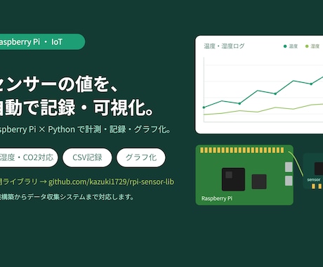 ラズパイでセンサのデータ収集システムを作ります 「温度も湿度も、自動で記録。ラズパイでIoT。」 イメージ1