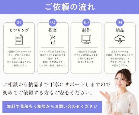 先着1名！破格でUTAGE導線構築代行します 1名ごとに価格UP！LP・LINE・決済までまるごと構築 イメージ2
