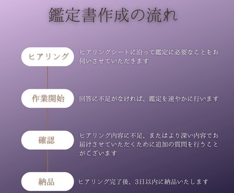 先着5名モニター価格！オーダーメイド鑑定をします 2000文字超。魂の設計図リーディングの鑑定書をお届け。 イメージ2