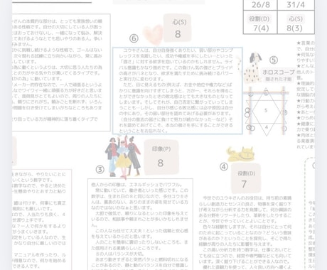 あなたの取扱説明書をお作りします 「なんでこうなるの？何で上手くいかないの？」が明らかに！ イメージ2