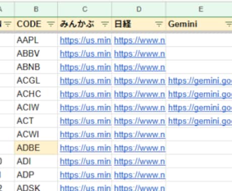 米株リサーチ用AIプロンプトとシートを提供します 指標を毎日更新で買い時が分かり、銘柄をプロンプトで総合採点 イメージ2