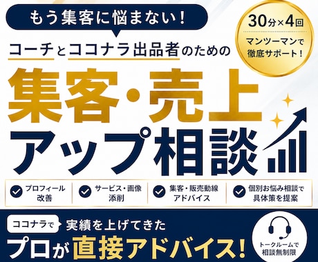 30分×4回ビデオチャットコンサルします イメージ1