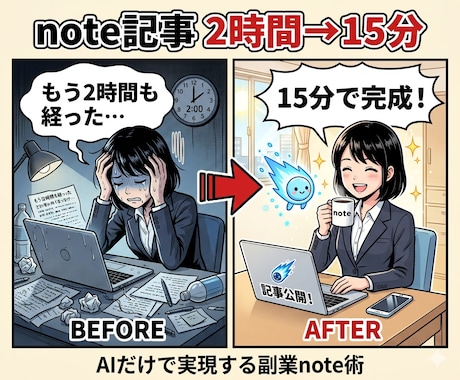 note半自動化で毎日投稿できるAI活用術教えます ネタ出し、画像生成、投稿までAIにお任せ！投稿を継続する秘訣 イメージ2
