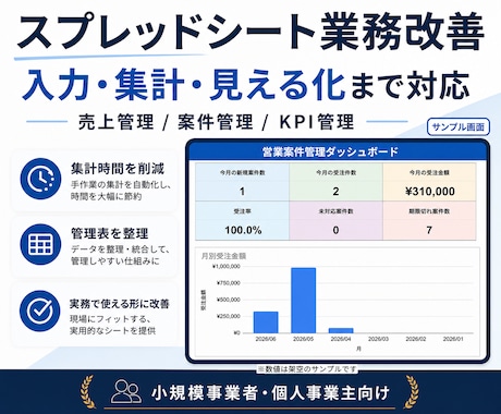 Excel・スプシの集計・転記を自動化します 毎月のコピペ、集計、確認をボタン1つにします イメージ1