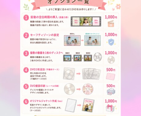 動画のデータやスマホのデータをDVD化します 卒園・卒部・結婚式・イベント動画を安心のDVDに イメージ2