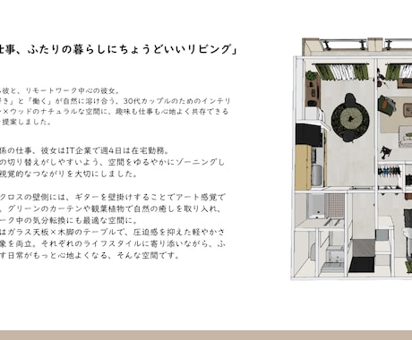 収納×色×デザインのプロが3Dパースで提案します 居心地のいいお部屋を購入リストで実現 イメージ1