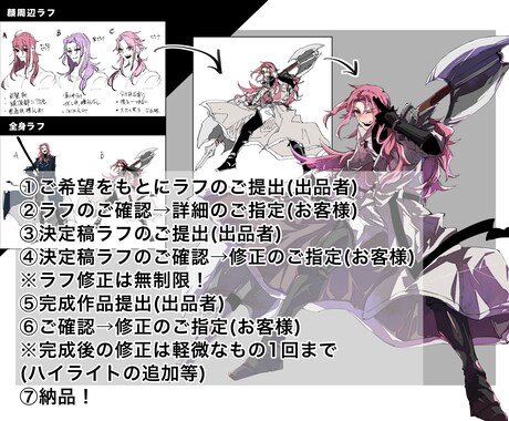 活き活きとした立ち絵作ります 【戦闘差分に◎】小物・エフェクト追加無料！ イメージ2