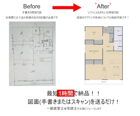 建築士がCAD図面作成（トレース）致します 一級建築士・宅建士の資格が1時間〜24時間以内に納品します。 イメージ2