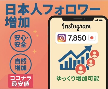 1人12円！ Instagram 日本人増やします すべてリアル⭐️日本人フォロワー＋125人増加サービスです！ イメージ2