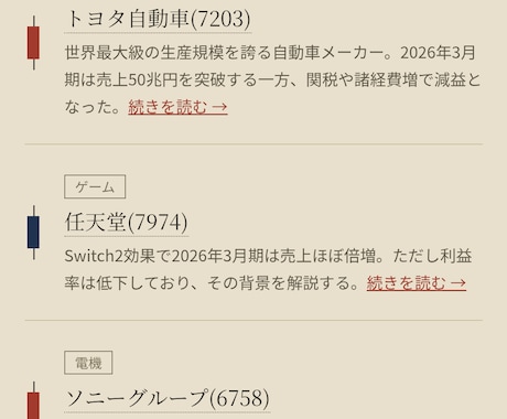 AIを活用しブログサイトをゼロから制作します 日本株ブログ運営者が丁寧に制作します イメージ2