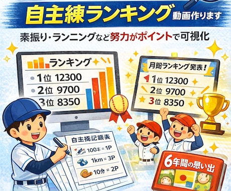 少年野球★自主練が勝手に始まる仕組みを作ります 成長を見える化してモチベアップ＆継続　★月1本動画付き★ イメージ2