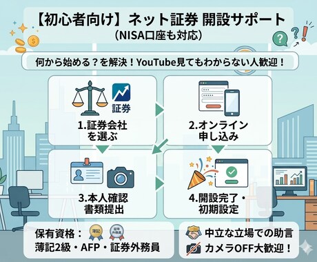 元証券マンが証券口座開設手続きをサポートします カメラオフ大歓迎！中立な視点で教えます！ イメージ1