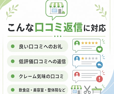 Google口コミの返信文を丁寧に作成します 忙しい店舗様向けに自然な返信文を作成 イメージ2