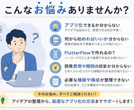 ノーコード制作診断＆アプリ設計アドバイスします アイデアはあるけど作り方がわからない方に最初の一歩を。 イメージ2
