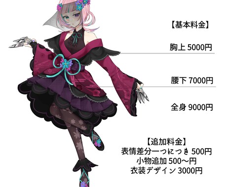 立ち絵イラスト制作いたします TRPG/ゲーム/配信向け立ち絵イラスト イメージ2