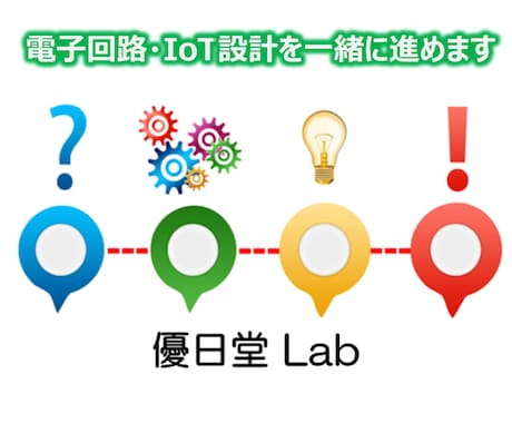 IoT・電子機器のPoC設計を一緒に進めます PoC・試作を見据えた設計に対応(VC事前のみ) イメージ1