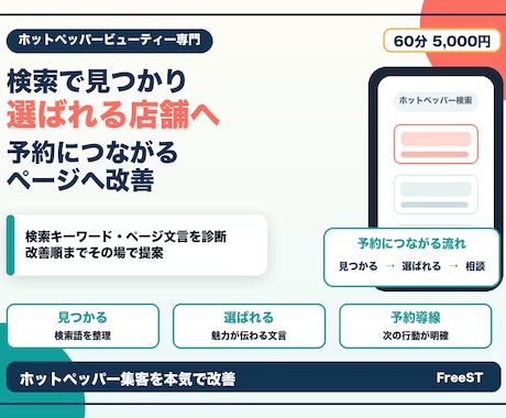 ホットペッパー集客が伸びない悩みを本気で解決します HPBで検索上位を狙えるキーワード戦略をその場で提案します イメージ1