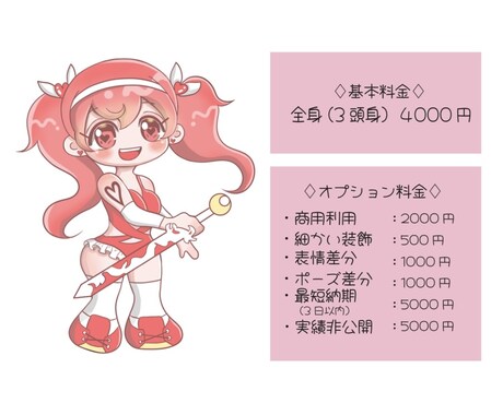 可愛い‎ミニキャラクター描きます ミニキャラクターをかわいく丁寧に描きます♪ イメージ2