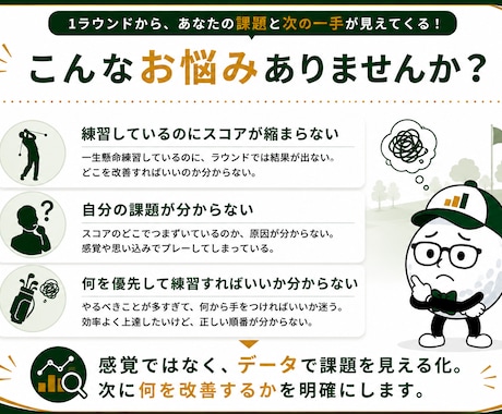最大5ラウンドから改善すべき課題を明確にします 課題を深掘りし、スコア改善の優先順位まで見える化 イメージ2