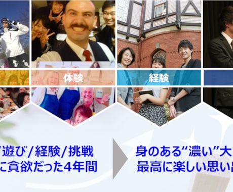 作成/リデザ【洗練されたプレゼン資料】を作成します 東証プライム企業で上層部のプレゼン作成に従事 イメージ2