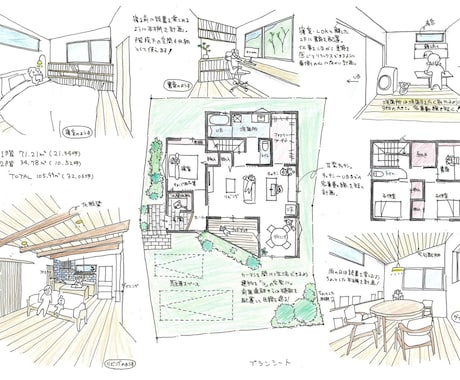 手書きで分かりやすく！暮らしをご提案します 現役建築士がプロの目線で間取りをご提案します イメージ1