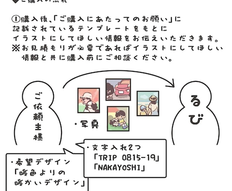 思い出やキャラクターを詰め込んだイラスト制作します あなたのために、人に見せたくなるような可愛いイラスト描きます イメージ2