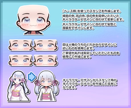 ぷにぷに動く可愛いアニメーションスタンプを作ります ２個から受け付け！YouTube・Twitchなどに！！ イメージ2