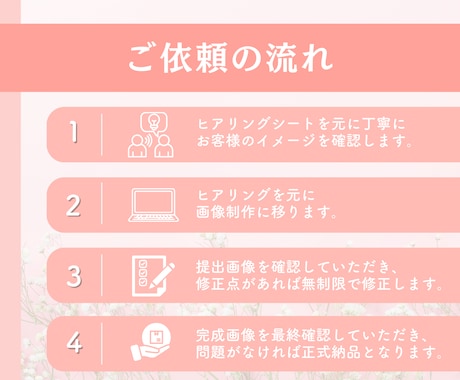 ターゲットの目を惹く！バナー画像作成します バナー作成でお困りの方へ！女性らしいデザインが得意です！ イメージ2