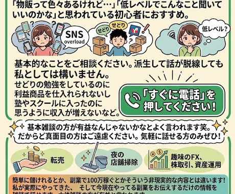 どうしたらいいか何からしたらいいかを考えます イメージ1