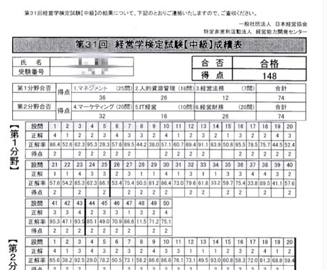 経営学検定・中級の合格ノウハウを教えます 働きながら資格取得するための計画・実践戦略を特別にご提供！ イメージ2