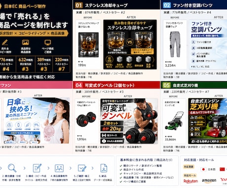日本向けEC商品ページを一括制作しますます 競合調査から画像・コピーまで売れるページを設計 イメージ2