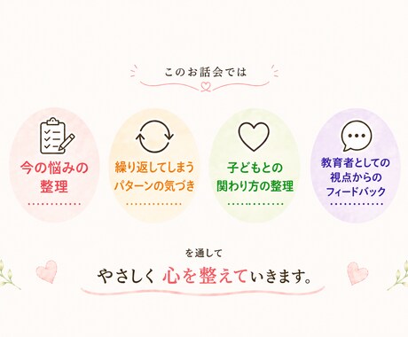 現役教育者が悩みと子どもの関わりを優しく整理します 同じ悩みを繰り返す方や子どもとの関わりに悩む方へ イメージ2