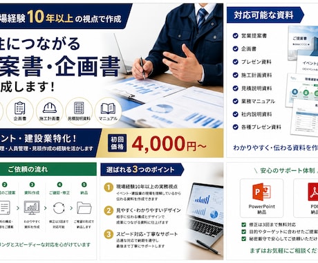 受注につながる提案書・企画書を作成します イメージ1