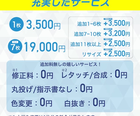 Amazon・楽天で売れる商品画像を制作します EC運営経験を活かした商品の魅力が伝わる画像【丸投げOK】 イメージ2