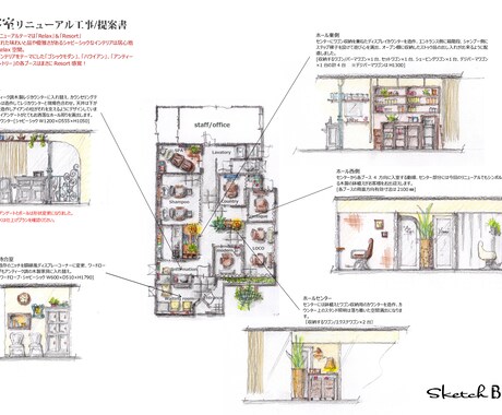 手描き提案書で店舗イメージの共有をお手伝いします 店舗オーナーや一般のお客様のプレゼン資料にお役立てください！ イメージ1