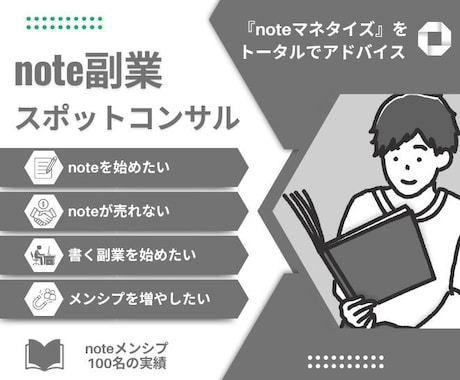 note副業 スポットコンサルします メンシプ100名超えの人気noterが収益化アドバイス イメージ1