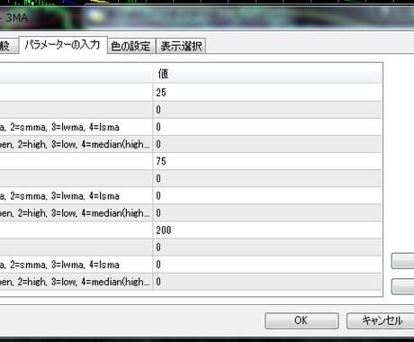 3本のMAを平均化したMAのインジケータになります MT4　移動平均線　FX　MA　自己流MA　優良 イメージ2