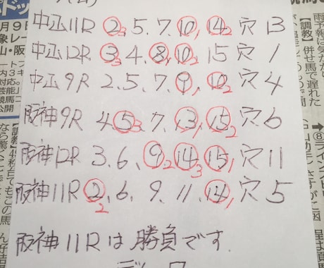 的中率抜群の競馬競艇予想配信いたします 先週パーフェクトな予想的中率を体感！！ イメージ1