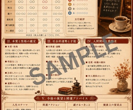 四柱推命×九星気学｜恋愛鑑定書PDFを作成します 恋愛傾向や特徴を読み解き、恋愛に活かせるヒントをお届けします イメージ2