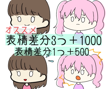 ブログ/SNS 格安でゆるふわイラストお描きします 資料やプリント、ブログなどの挿し絵、SNSなどにも！ イメージ1